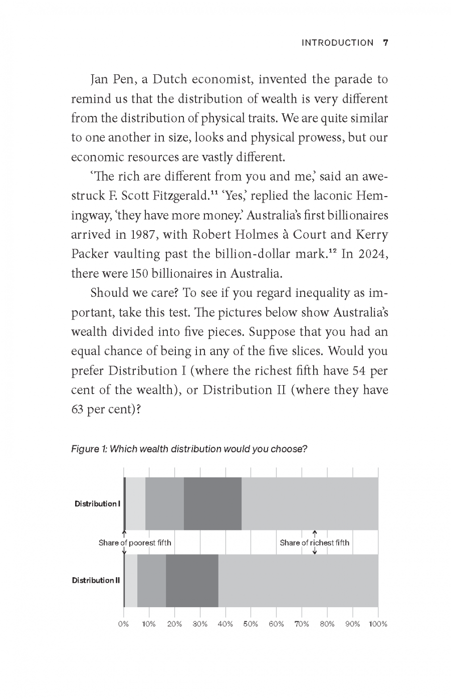 Battlers and Billionaires